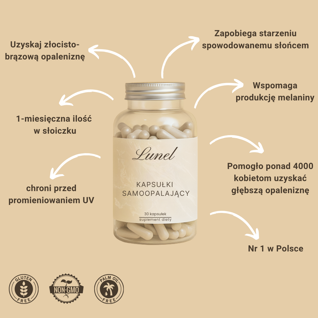 Kapsułki samoopalające